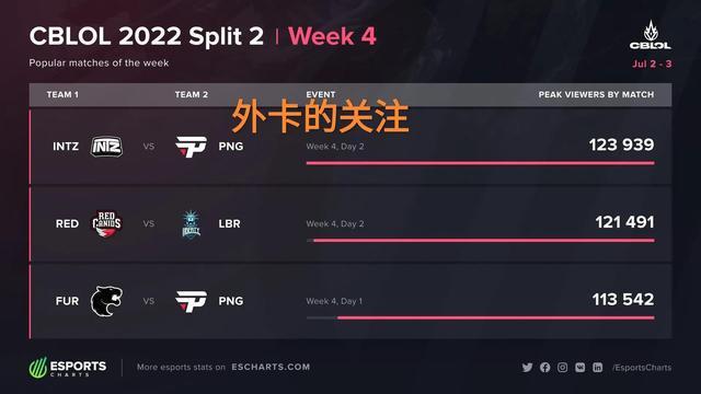 粉丝仅为商 粉丝仅为商