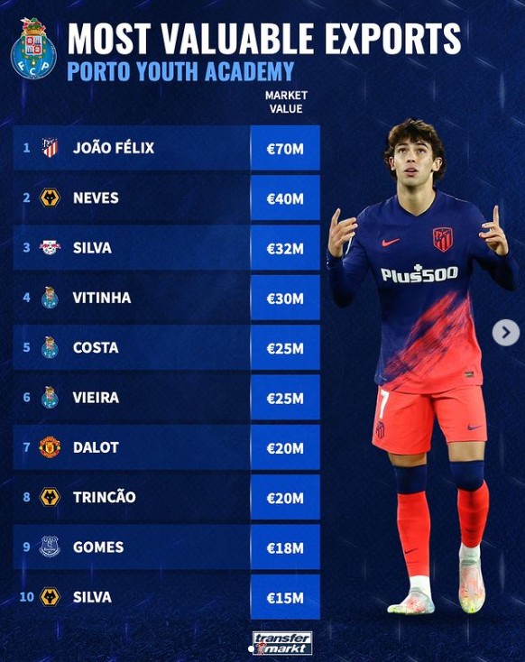 其在赛场上 其在赛场上